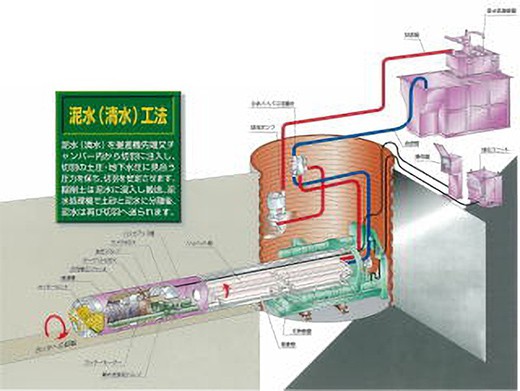 コブラ工法施工状況写真01